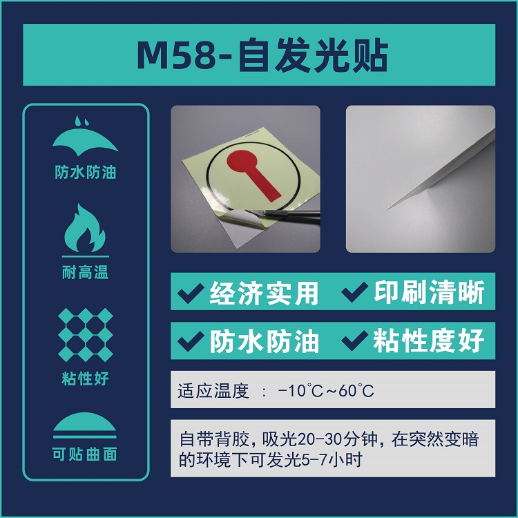 自发光贴材质示意