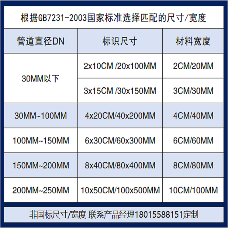 详情页12-匹配尺寸.png