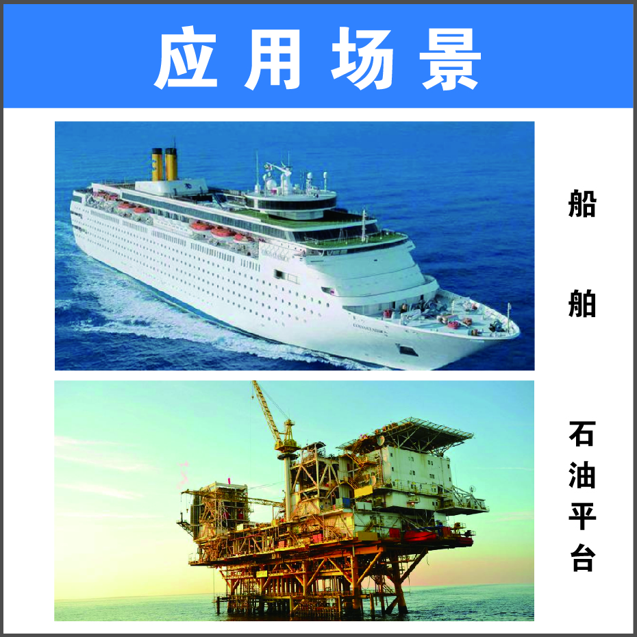 船舶与海上设施 IMO 标志应用场景